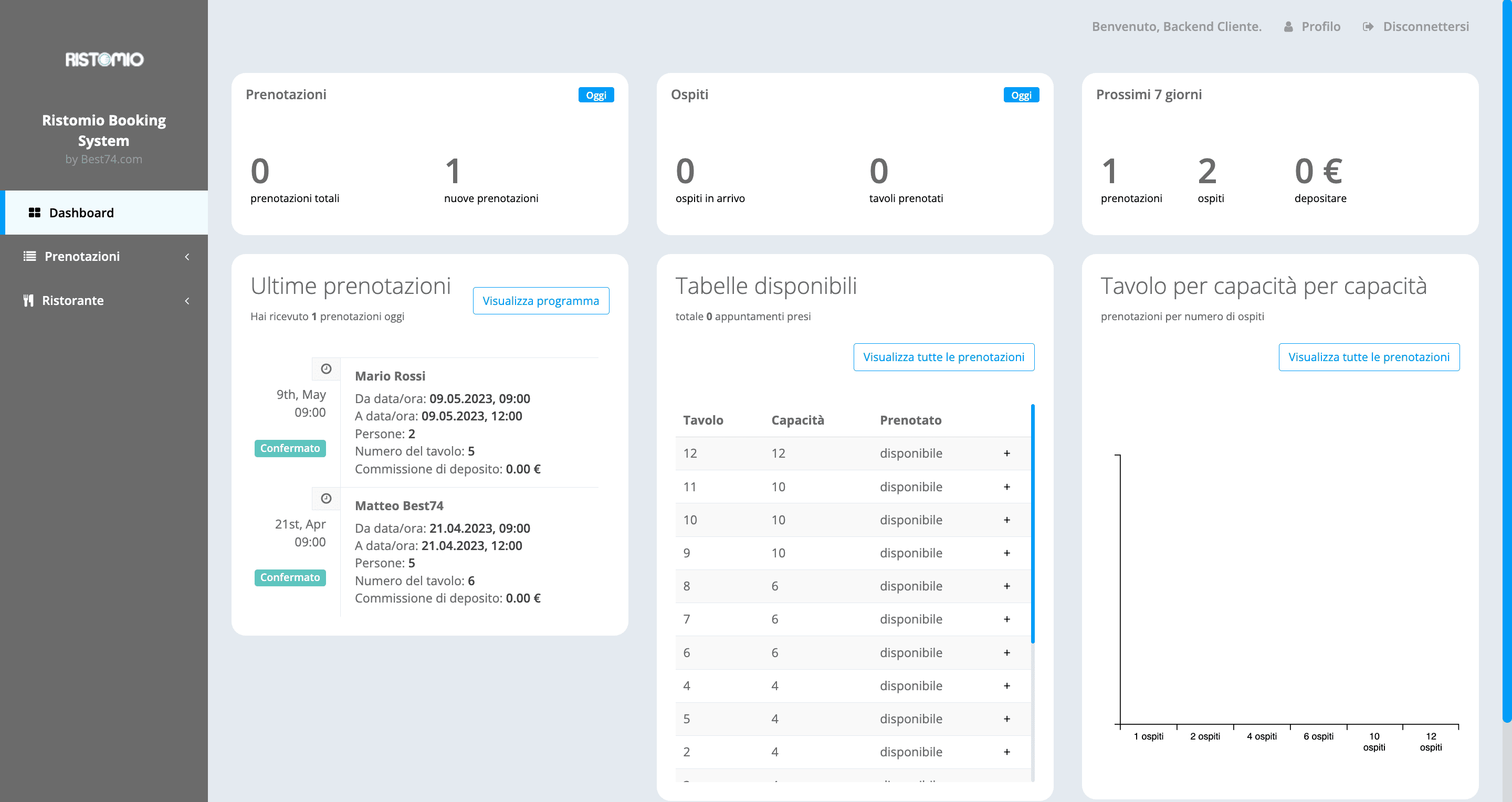booking–system-ristomio-backend-1